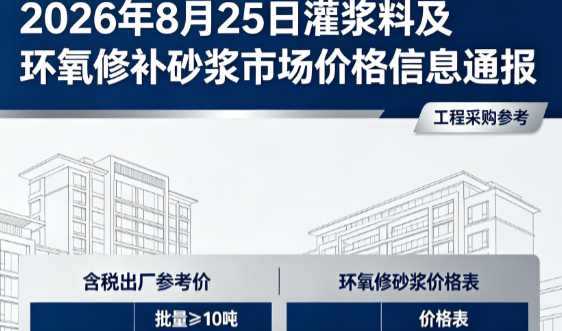 尚志2026年8月25日灌浆料及环氧修补砂浆市场价格信息通报